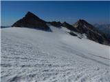 Lenzanger - Hoher Sonnblick